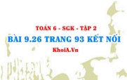 Bài 9.26 trang 93 Toán 6 Tập 2 Kết nối tri thức